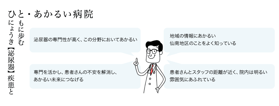 ひと・あかるい病院/泌尿器の専門性が高く、この分野においてあかるい。泌尿器の専門性が高く、この分野においてあかるい。専門を活かし、患者さんの不安を解消し、あかるい未来につなげる。患者さんとスタッフの距離が近く、院内は明るい雰囲気にあふれている。